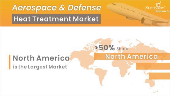 Aerospace-&-Defense-Heat-Treatment-Market-Regional-Insights
